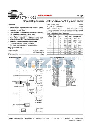 W130 datasheet - Spread Spectrum Desktop/Notebook System Clock