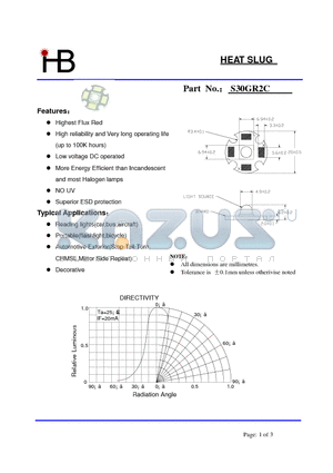 S30GR2C datasheet - Highest Flux Red