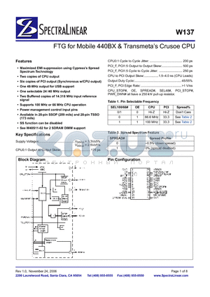 W137HT datasheet - FTG for Mobile 440BX & Transmetas Crusoe CPU