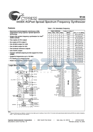W144H datasheet - 440BX AGPset Spread Spectrum Frequency Synthesizer