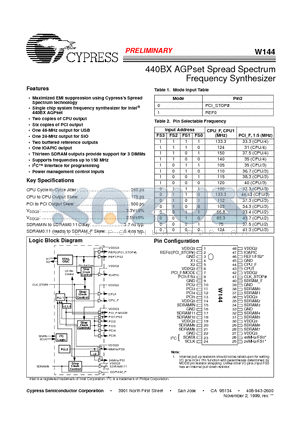 W144 datasheet - 440BX AGPset Spread Spectrum Frequency Synthesizer