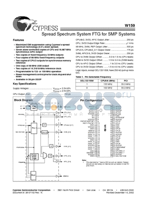 W159 datasheet - Spread Spectrum System FTG for SMP Systems