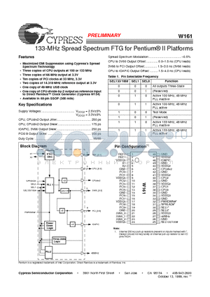 W161 datasheet - 133-MHz Spread Spectrum FTG for Pentium II Platforms