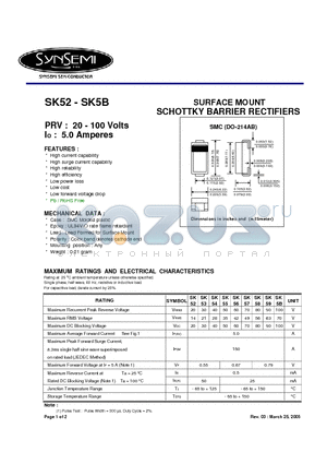 SK59 datasheet - SURFACE MOUNT SCHOTTKY BARRIER RECTIFIERS