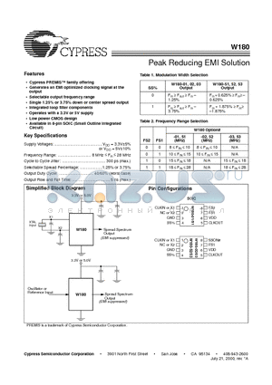 W180 datasheet - Peak Reducing EMI Solution