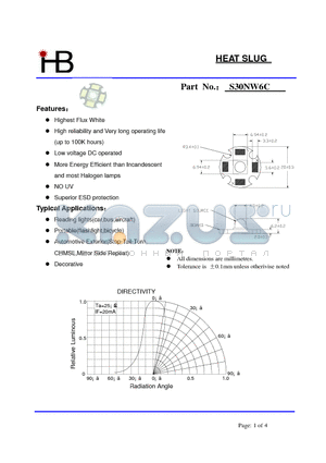 S30NW6C datasheet - Highest Flux White