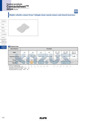 SK5AA datasheet - Contactsheet