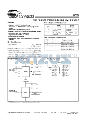 W182 datasheet - Full Feature Peak Reducing EMI Solution