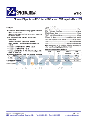 W196 datasheet - Spread Spectrum FTG for 440BX and VIA Apollo Pro-133