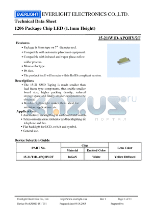 W1D-APQHY datasheet - Chip LED (1.1mm Height)