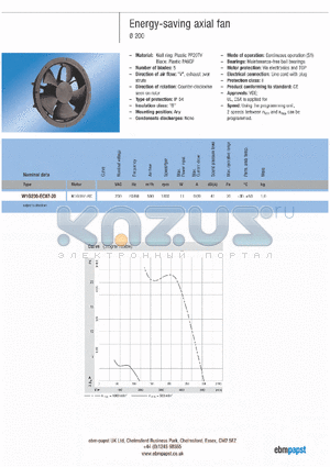 W1G200-EC87-20 datasheet - Energy-saving axial fan