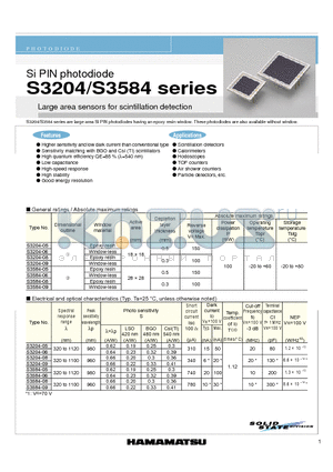 S3204-09 datasheet - Si PIN photodiode Large area sensors for scintillation detection