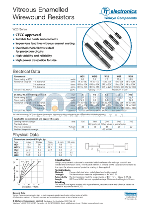 W215 datasheet - Vitreous Enamelled Wirewound Resistors