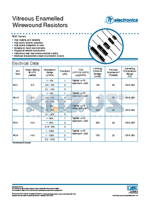 W219K1JA datasheet - Vitreous Enamelled Wirewound Resistors