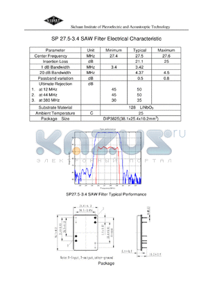 SP275-34 datasheet - SAW Filter Electrical Characteristic