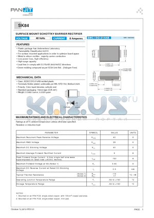 SK84 datasheet - SURFACE MOUNT SCHOTTKY BARRIER RECTIFIER