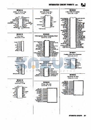 SK9822 datasheet - INTEGRATED CIRCUIT PINOUTS