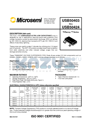 USB50412 datasheet - TVSarray  Series
