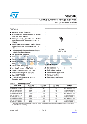 STM6905 datasheet - Quintuple, ultralow voltage supervisor with push-button reset