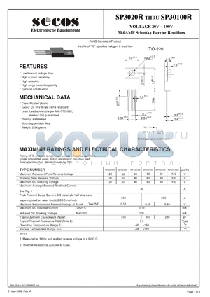 SP30100R datasheet - 30.0AMP Schottky Barrier Rectifiers