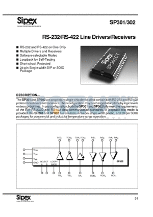 SP301CT datasheet - RS-232/RS-422 Line Drivers/Receivers