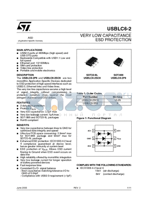 USBLC6-2 datasheet - VERY LOW CAPACITANCE ESD PROTECTION