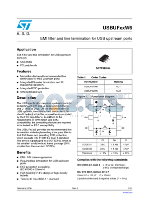 USBUF02W6 datasheet - EMI filter and line termination for USB upstream ports