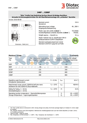 S380F datasheet - 