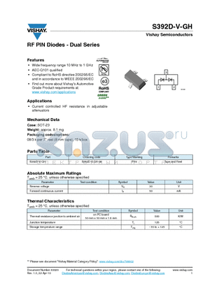 S392D-V-GH datasheet - RF PIN Diodes - Dual Series