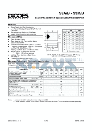 S3A datasheet - 3.0A FAST RECOVERY GLASS PASSIVATED RECTIFIER