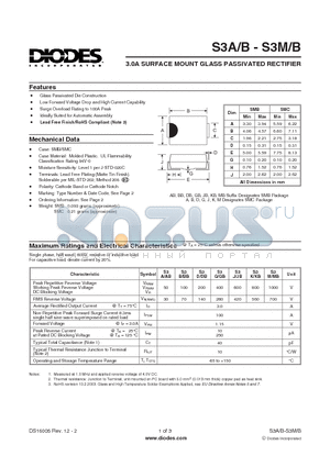 S3A datasheet - 3.0A SURFACE MOUNT GLASS PASSIVATED RECTIFIER