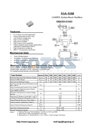 S3A datasheet - 3.0AMPS. Surface Mount Rectifiers