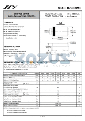 S3AB datasheet - SURFACE MOUNT GLASS PASSIVATED RECTIFIERS