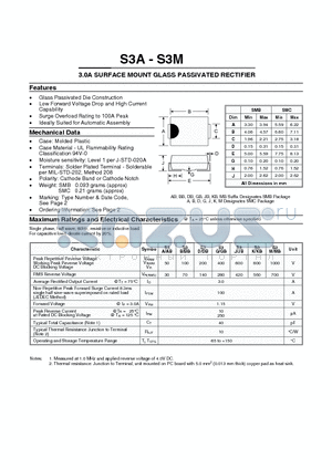S3AB datasheet - 3.0A SURFACE MOUNT GLASS PASSIVATED RECTIFIER