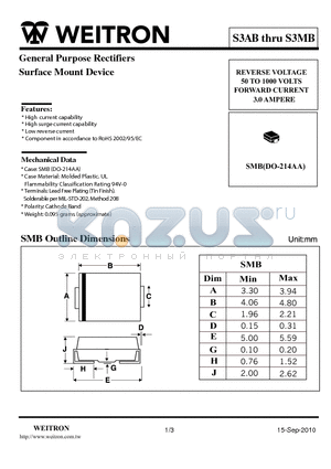 S3AB datasheet - General Purpose Rectifiers Surface Mount D evice