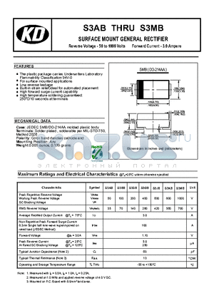 S3AB datasheet - Low reverse leakage