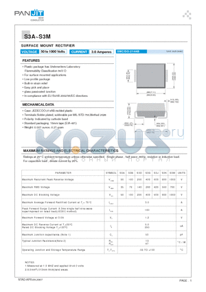 S3B datasheet - SURFACE MOUNT RECTIFIER