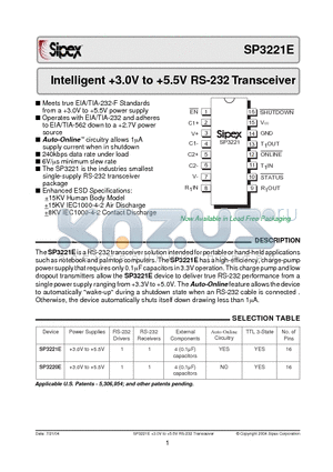 SP3221E datasheet - Intelligent 3.0V to 5.5V RS-232 Transceiver