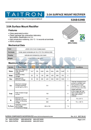 S3BB datasheet - 3.0A Surface Mount Rectifier