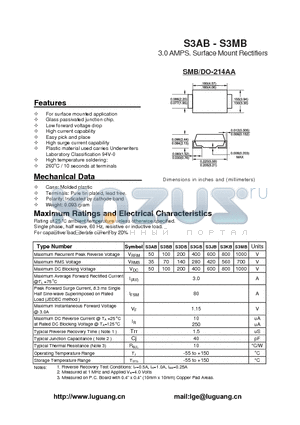 S3BB datasheet - 3.0 AMPS. Surface Mount Rectifiers