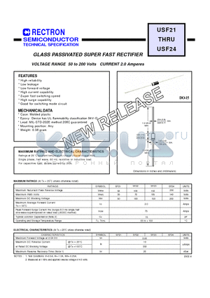 USF23 datasheet - GLASS PASSIVATED SUPER FAST RECTIFIER VOLTAGE RANGE 50 to 200 Volts CURRENT 2.0 Amperes