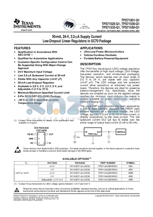 TPS71501-Q1 datasheet - 50-mA, 24-V, 3.2-mA Supply Current Low-Dropout Linear Regulators