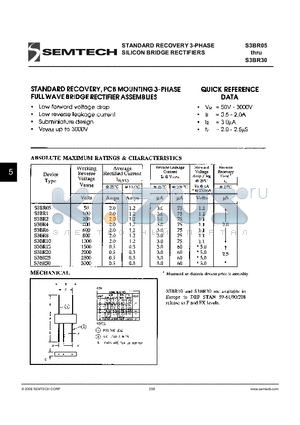 S3BR2 datasheet - STANDARD RECOVERY 3-PHASE SILICON BRIDGE RECTIFIERS