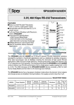 SP3222EHEY datasheet - 3.3V, 460 Kbps RS-232 Transceivers