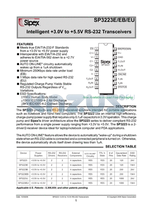 SP3223 datasheet - Intelligent 3.0V to 5.5V RS-232 Transceivers