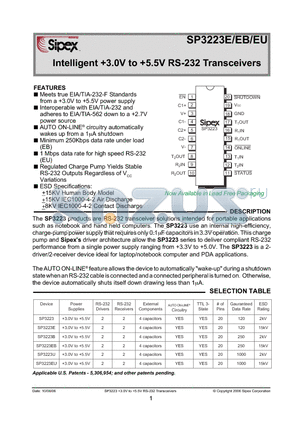 SP3223B datasheet - Intelligent 3.0V to 5.5V RS-232 Transceivers