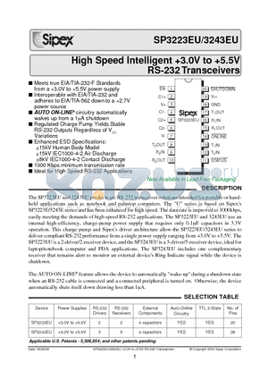 SP3223EUCY datasheet - High Speed Intelligent 3.0V to 5.5V RS-232 Transceivers