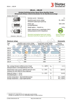 USL1A datasheet - Ultrafast Switching Surface Mount Silicon Rectifier Diodes