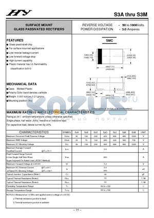 S3D datasheet - SURFACE MOUNT GLASS PASSIVATED RECTIFIERS