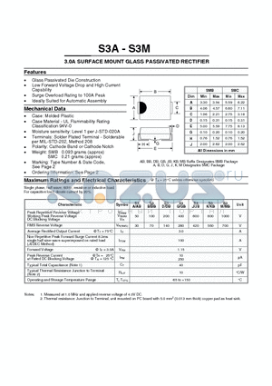 S3D datasheet - 3.0A SURFACE MOUNT GLASS PASSIVATED RECTIFIER